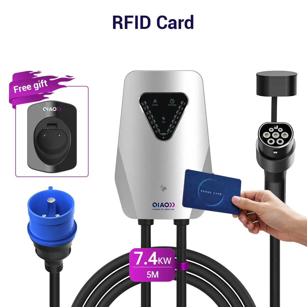 7KW -Blue CEE 32A -RFID Card