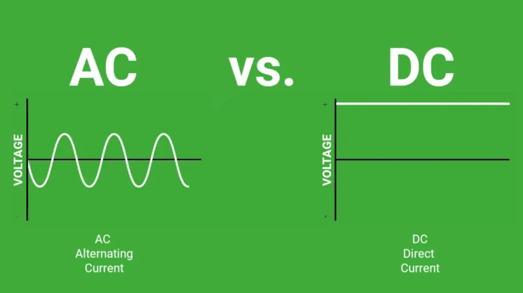 AC vs. DC