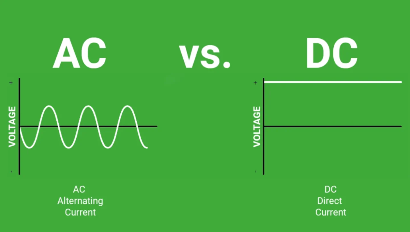 AC vs. DC