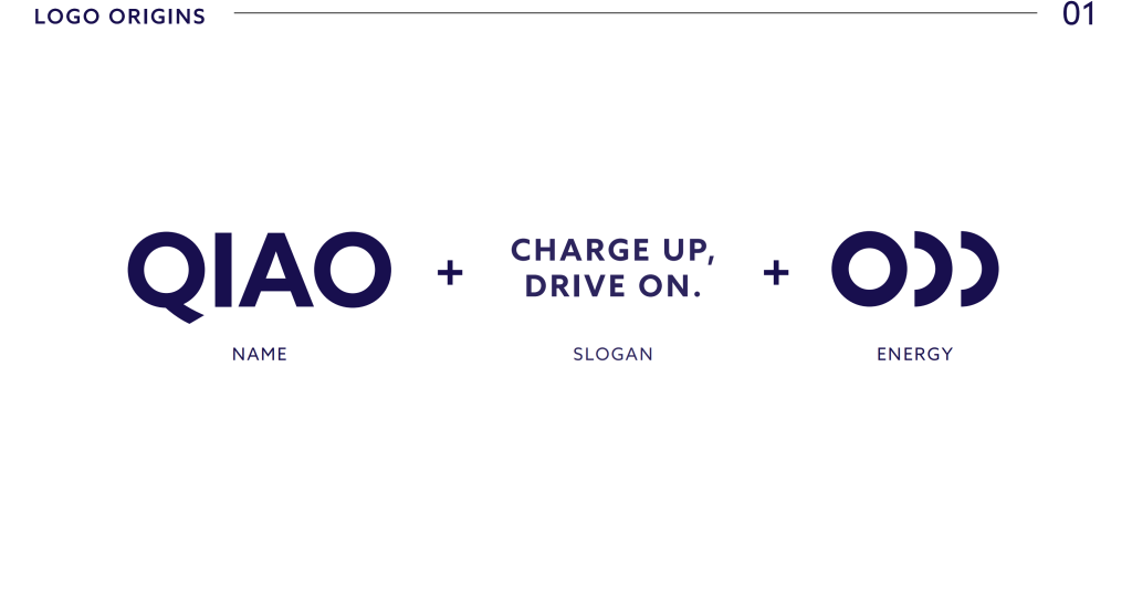 QIAO EV charger