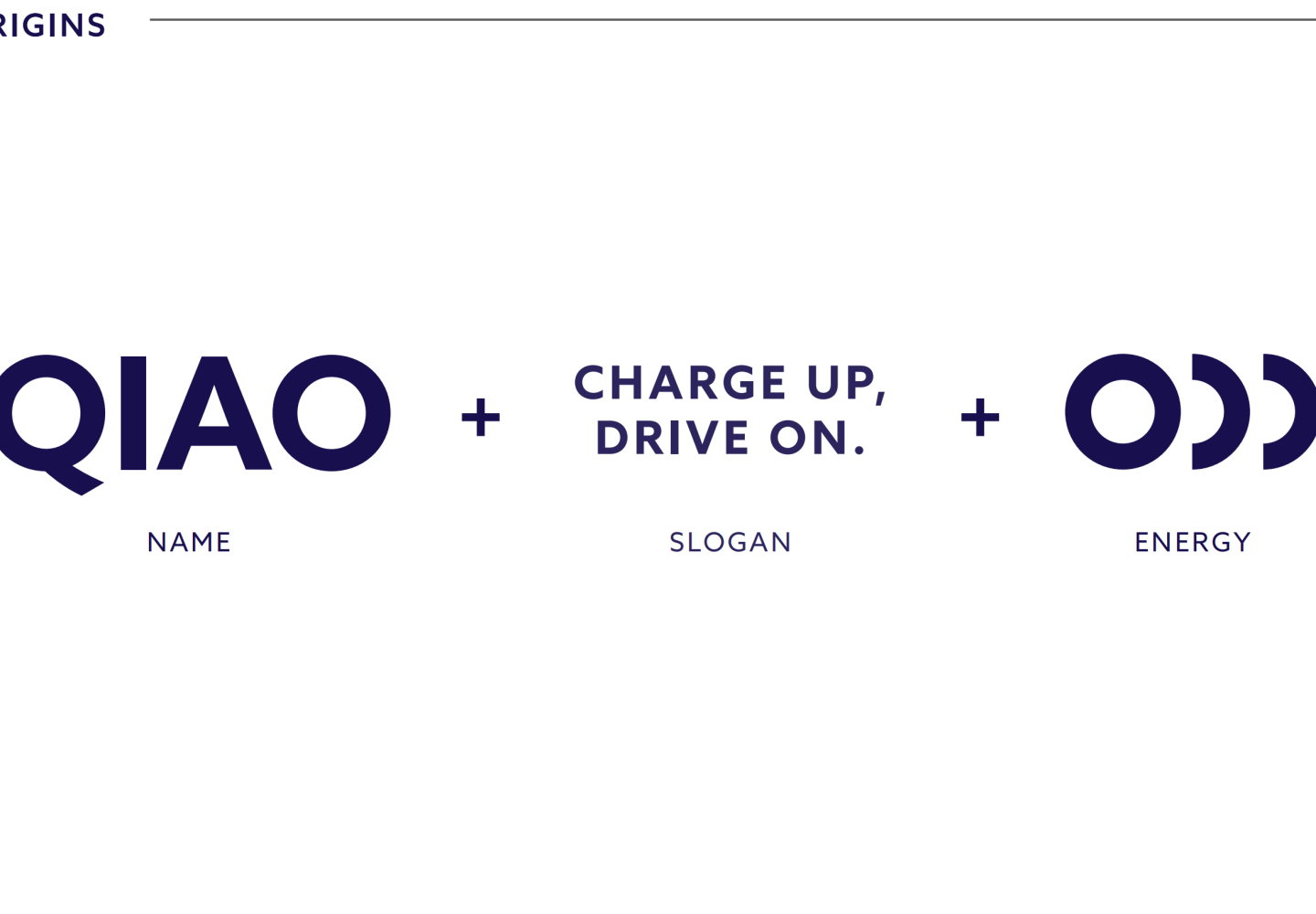 QIAO EV charger