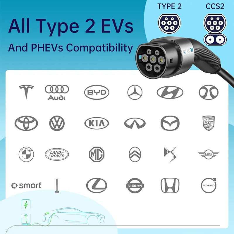 Q61 Type 2 EV charging cable