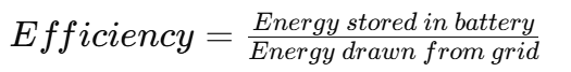 AC EV charging efficiency